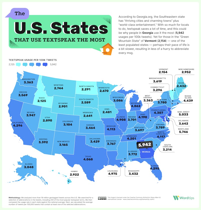 US States that Use Textspeak the Most Map